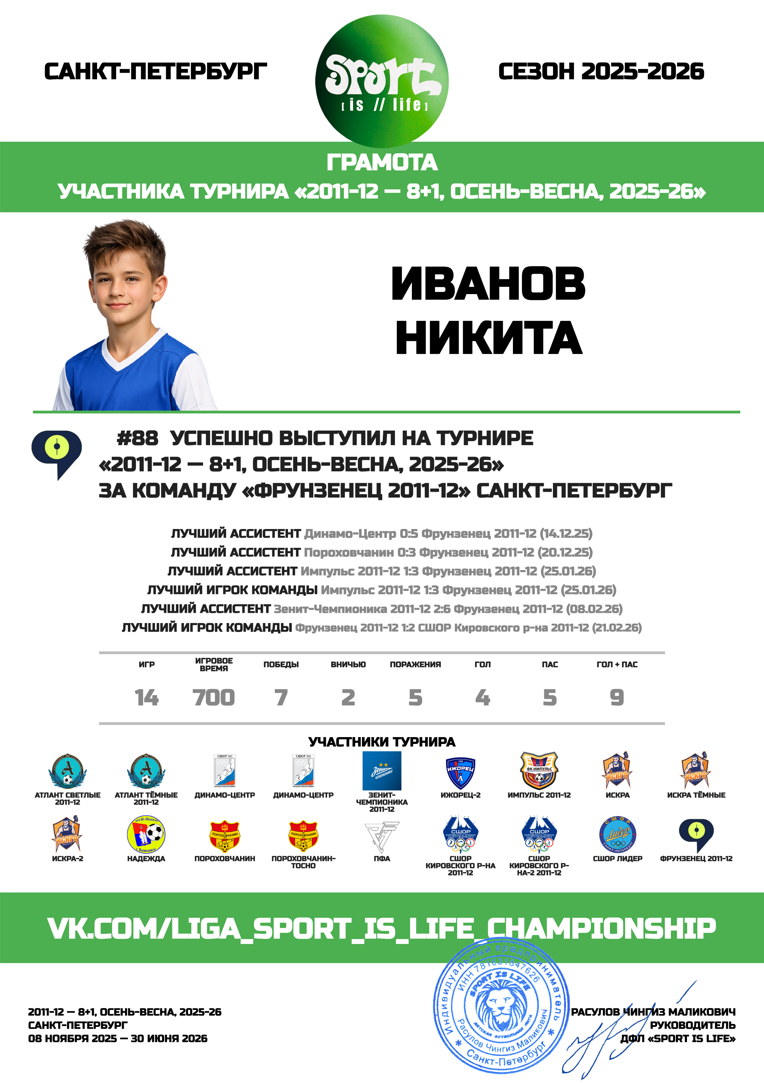 Пример диплома с достижениями ребёнка