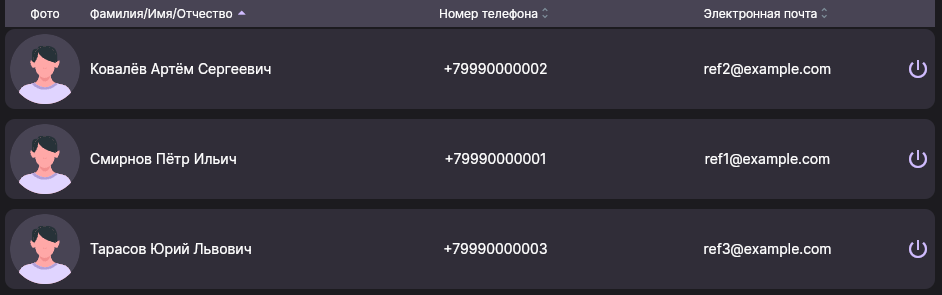 Список судей организатора: три строки с ФИО, телефоном, почтой и круглым выключателем справа, все включены